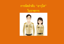 การจัดลำดับอาวุโสในราชการ เพื่อใช้ในการบริหารงานบุคคลของข้าราชการครูและบุคลากรทางการศึกษา ตามหนังสือสำนักงาน ก.ค.ศ. (ว22/2555)