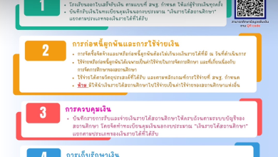 แนวทางการใช้จ่ายเงินรายได้สถานศึกษา จากสำนักการคลังและสินทรัพย์ สพฐ.