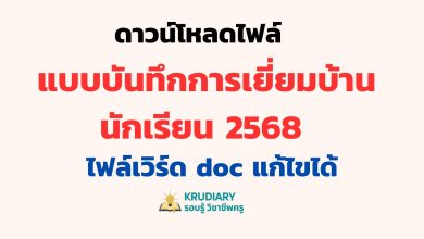 แจกไฟล์แบบบันทึกการเยี่ยมบ้านนักเรียน 2568 ล่าสุด 16 มิ.ย. 2568 ไฟล์เวิร์ด และ pdf จาก สพฐ. แบบบันทึกการเยี่ยมบ้านนักเรียน68