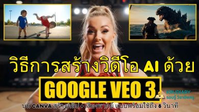 วิธีการสร้างวิดีโอ AI ด้วย Google Veo 3 บน Canva สร้างคลิป + เสียงพากย์ แบบพร้อมใช้ถึง 8 วินาที