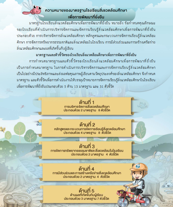 คู่มือเกณฑ์มาตรฐานโรงเรียนสิ่งแวดล้อมศึกษาเพื่อการพัฒนาที่ยั่งยืน โดยสํานักพัฒนานวัตกรรมการจัดการศึกษา สพฐ.