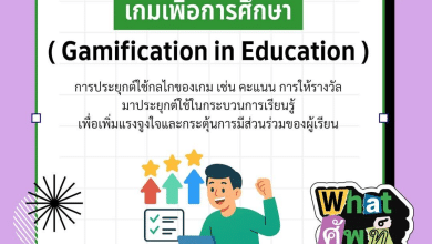 เกมเพื่อการศึกษา (Gamification in Education) คืออะไร