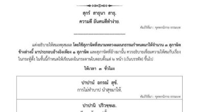 ดาวน์โหลดไฟล์ ปัญหา พร้อมเฉลย วิชาธรรม-พุทธ-วินัย ธรรมศึกษาชั้นตรี-โท-เอก พ.ศ. ๒๕๖๗