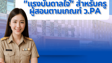 แนวทาง สคริปต์บทพูด แรงบันดาลใจ สำหรับครูผู้สอนตามเกณฑ์ ว.PA ความยาว 3–5 นาที