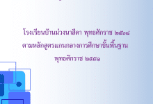 ดาวน์โหลด ไฟล์หลักสูตรสถานศึกษาขั้นพื้นฐาน ตามหลักสูตรแกนกลาง 2551 ปรับปรุง 2568 พร้อมรายงานการใช้หลักสูตรสถานศึกษา เครดิตเพจ Wichitsanupong Bossboy