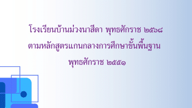 ดาวน์โหลด ไฟล์หลักสูตรสถานศึกษาขั้นพื้นฐาน ตามหลักสูตรแกนกลาง 2551 ปรับปรุง 2568 พร้อมรายงานการใช้หลักสูตรสถานศึกษา เครดิตเพจ Wichitsanupong Bossboy
