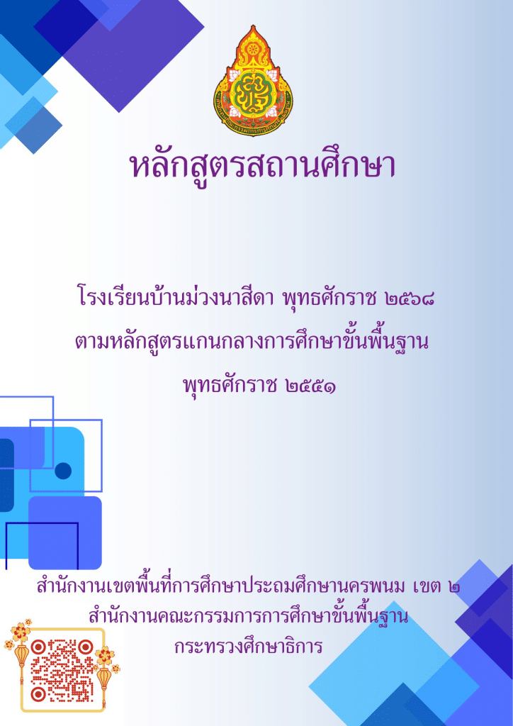 ดาวน์โหลด ไฟล์หลักสูตรสถานศึกษาขั้นพื้นฐาน ตามหลักสูตรแกนกลาง 2551 ปรับปรุง 2568 พร้อมรายงานการใช้หลักสูตรสถานศึกษา เครดิตเพจ Wichitsanupong Bossboy