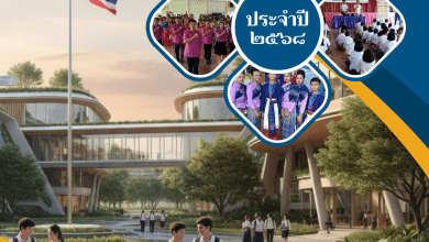 แจกไฟล์ รายงานผลการดำเนินการนิเทศภายในสถานศึกษา 5 บท ไฟล์Word แก้ไขได้ โดยโรงเรียนบ้านม่วงนาสีดา เครดิตไฟล์ Wichitsanupong Bossboy