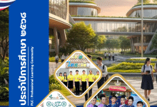 แจกฟรี!! รายงานการดำเนินงาน PLC ในสถานศึกษา ปี 2568 (ฉบับสมบูรณ์) ไฟล์ Word แก้ไขได้ เครดิต Wichitsanupong Bossboy