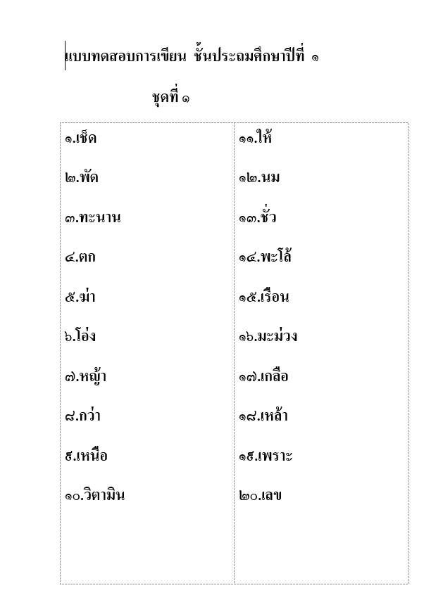 แจกไฟล์แบบฝึกหัดอ่านเขียนภาษาไทย แบบฝึกการอ่าน-เขียน นักเรียน ชั้น ป.1-6 ไฟล์เวิร์ด doc