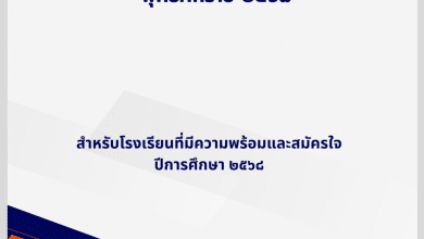 ดาวน์โหลด หลักสูตรใหม่ 2568 คู่มือการจัดการเรียนรู้ตามหลักสูตรประถมศึกษา พ.ศ. 2568 (โรงเรียนนำร่อง) โดย สพฐ.