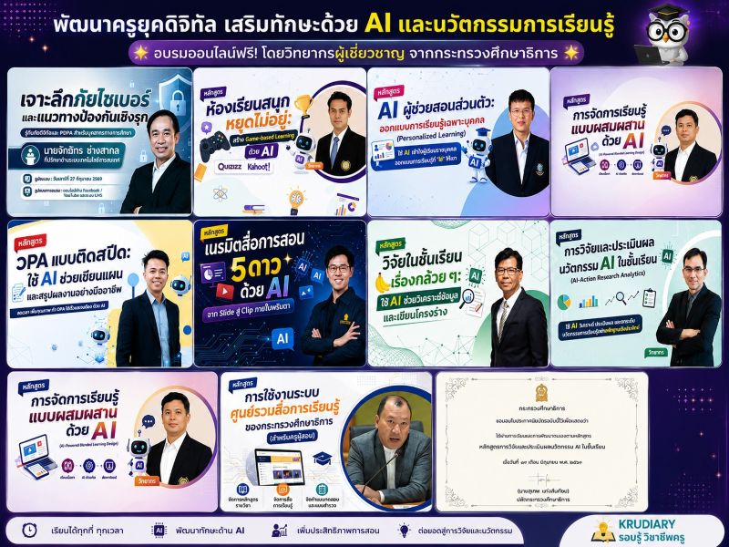 📣อบรมออนไลน์ โครงการขับเคลื่อนการใช้งานระบบศูนย์รวมสื่อการเรียนรู้ จำนวน 9 หลักสูตร เข้าอบรม : https://xn--42c6a5bb3c4aw1a3hyb.com/?p=13818 ✅ รับเกียรติบัตรจากกระทรวงศึกษาธิการ ‼ สามารถดาวน์โหลดวุฒิบัตรได้หลักจากการอบรมหลักสูตรเสร็จสิ้น ในสิ้นเดือนมิถุนายน 2569